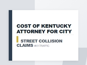 Cost of Kentucky Attorney for City Street Collision Claims
